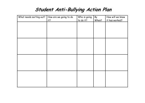 Anti-Bullying Ambassador Checklist & Action Plan - Oxcentric