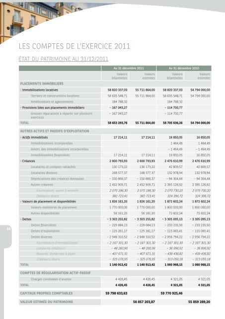 Rapport annuel - AV Habitat 2 - 2011 - BNP Paribas REIM