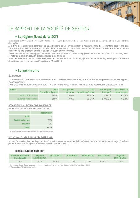 Rapport annuel - AV Habitat 2 - 2011 - BNP Paribas REIM