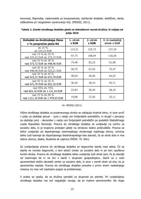 socialni transferji druÅ¾inam, oblike in uÄinki v izbranih drÅ¾avah eu