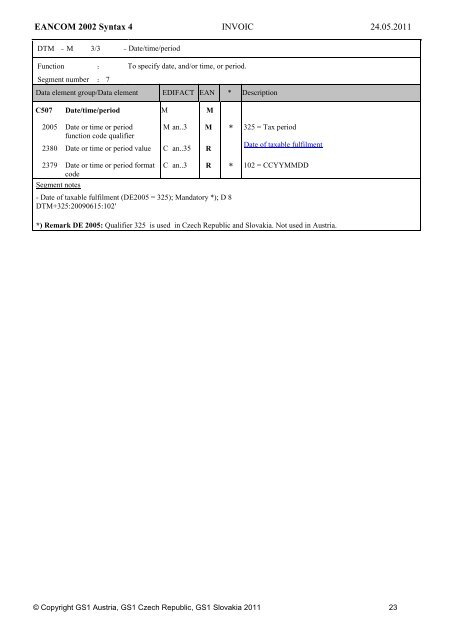 Commercial Invoice - GS1 Austria GmbH