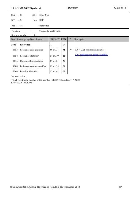 Commercial Invoice - GS1 Austria GmbH