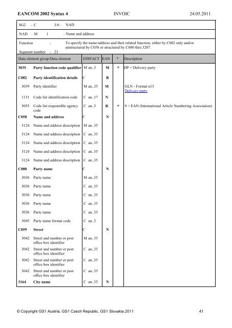 Commercial Invoice - GS1 Austria GmbH