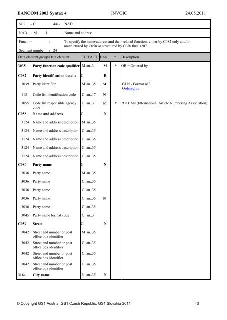 Commercial Invoice - GS1 Austria GmbH