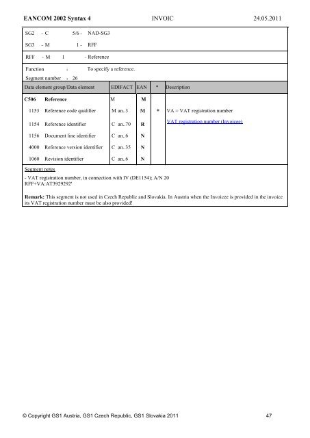 Commercial Invoice - GS1 Austria GmbH