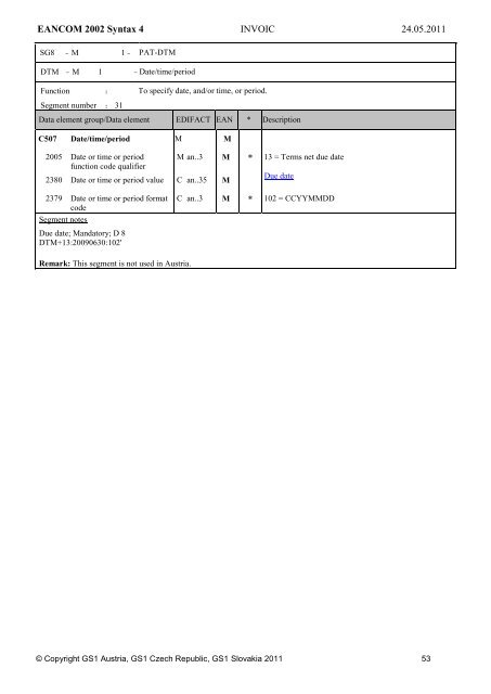 Commercial Invoice - GS1 Austria GmbH