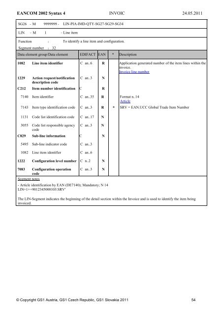 Commercial Invoice - GS1 Austria GmbH