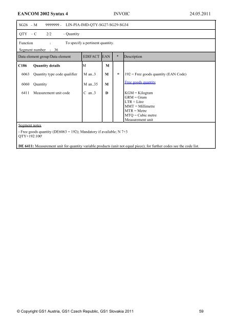 Commercial Invoice - GS1 Austria GmbH