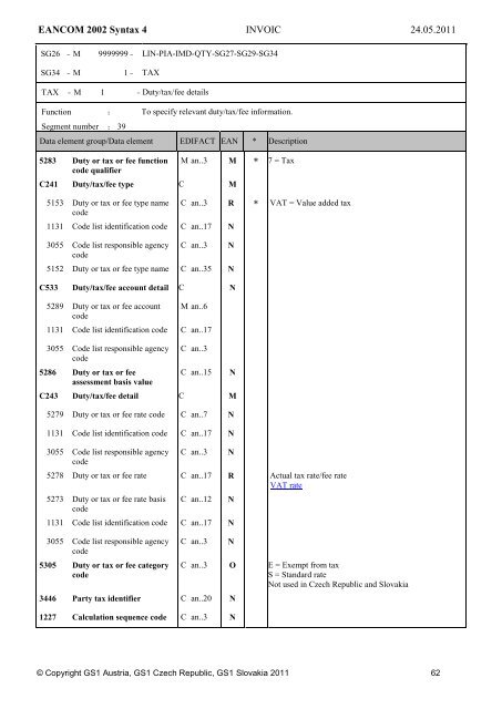 Commercial Invoice - GS1 Austria GmbH