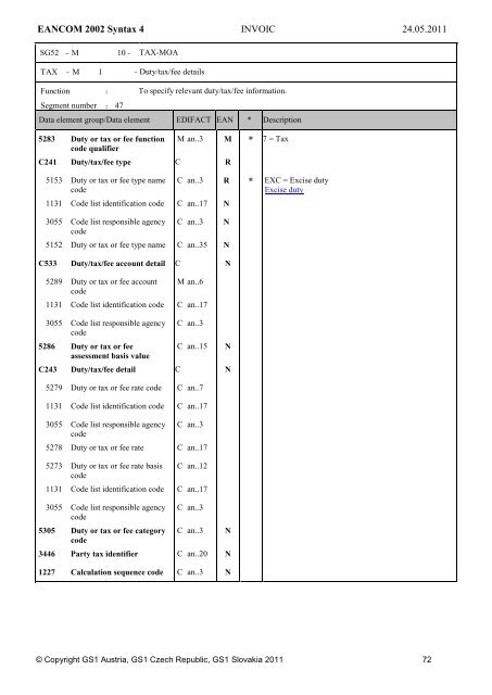 Commercial Invoice - GS1 Austria GmbH