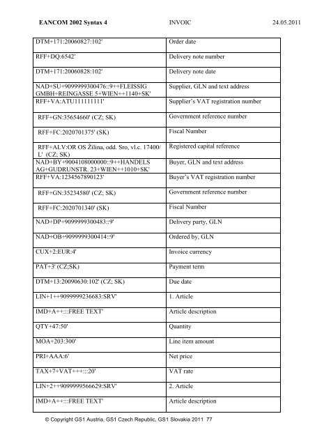 Commercial Invoice - GS1 Austria GmbH