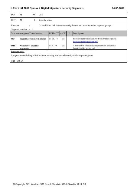 Commercial Invoice - GS1 Austria GmbH