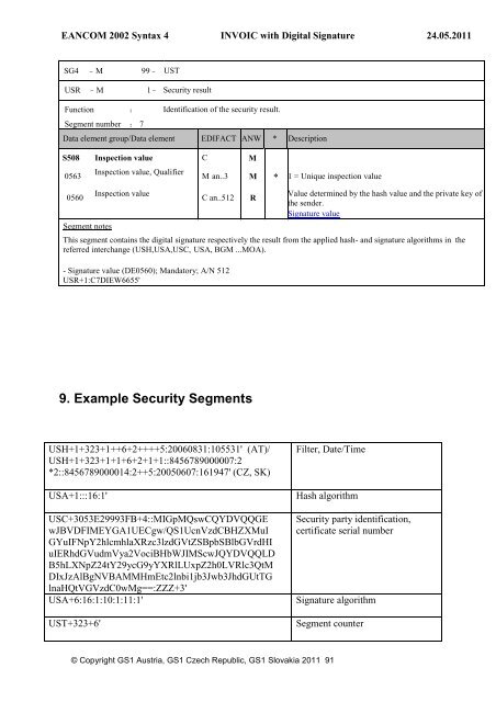 Commercial Invoice - GS1 Austria GmbH