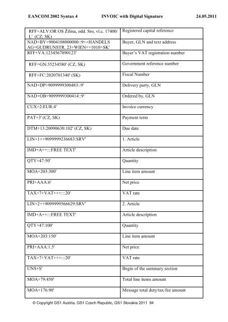 Commercial Invoice - GS1 Austria GmbH