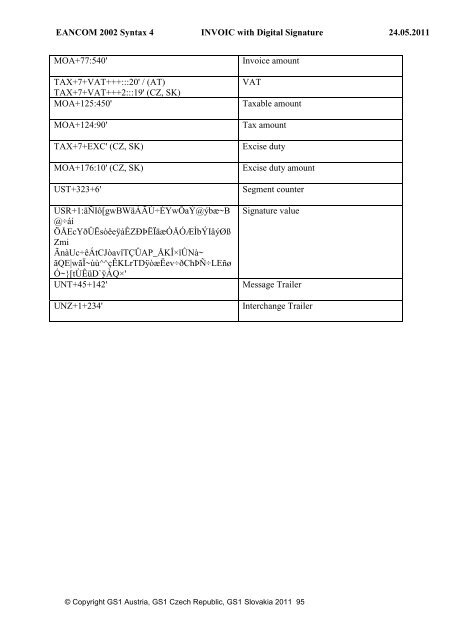 Commercial Invoice - GS1 Austria GmbH