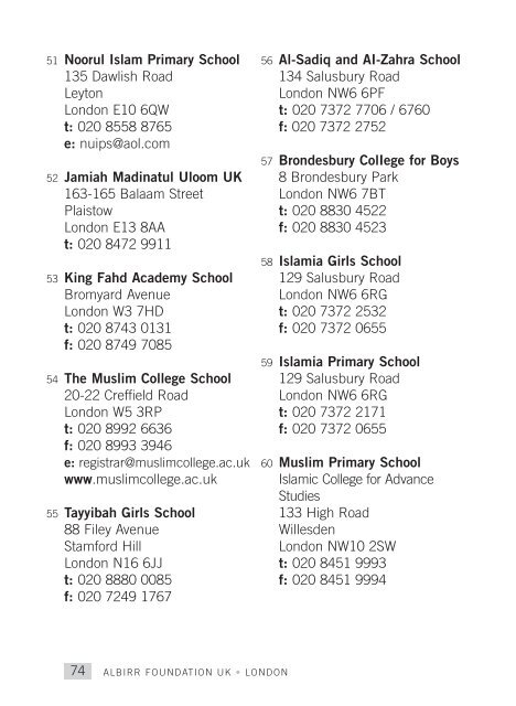 Masaajid & Muslim Schools - ALBIRR FOUNDATION UK