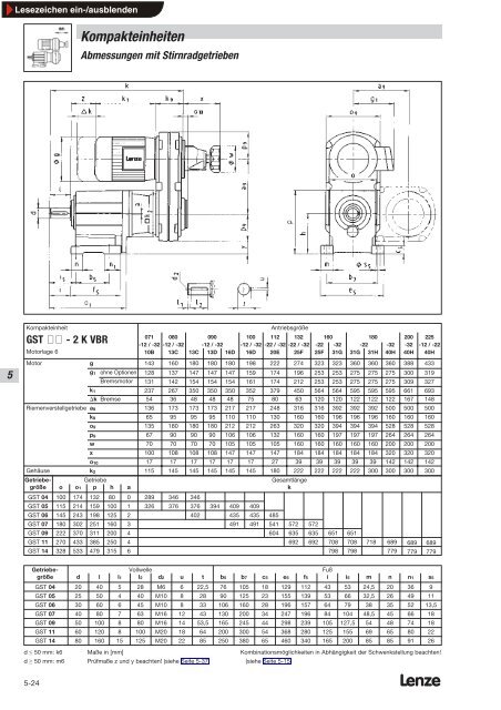 Lenze