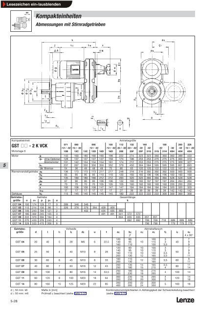 Lenze