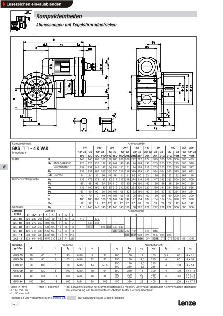 Lenze