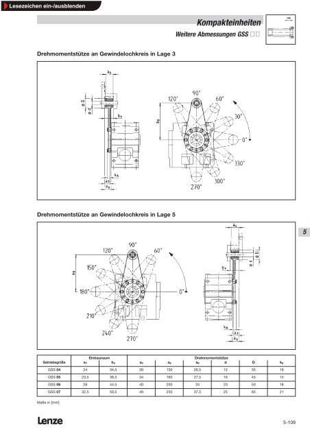 Lenze