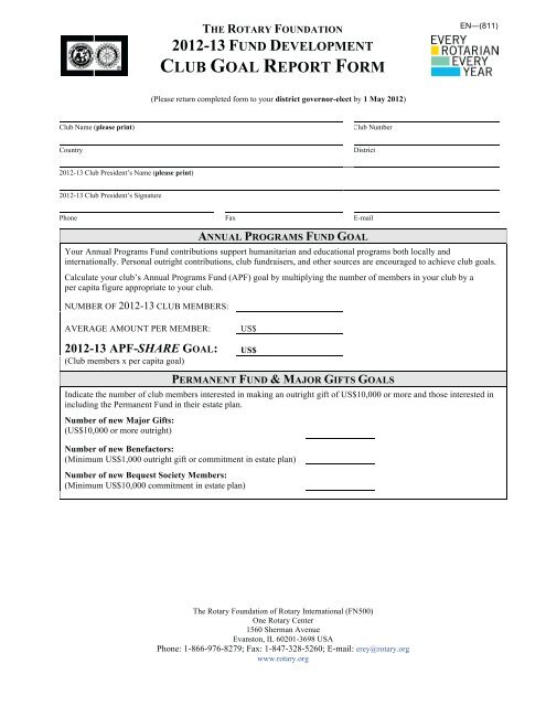 CLUB GOAL REPORT FORM - Rotary District 6200
