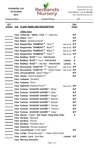 PLANT NAME AND DESCRIPTION Availability ... - Redlands Nursery