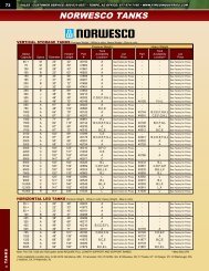 NORWESCO TANKS - FIMCO Industries