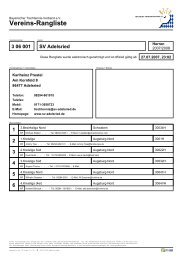 Vereins-Rangliste - SV Adelsried