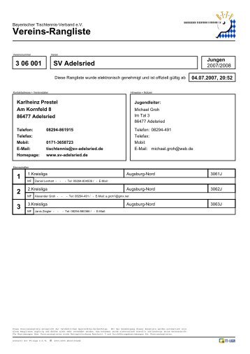 Vereins-Rangliste - SV Adelsried