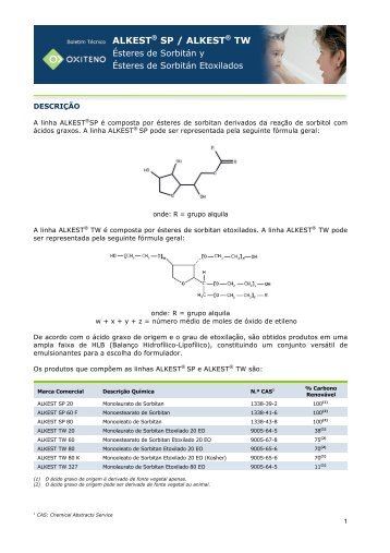 ALKESTÂ® SP / ALKESTÂ® TW - Oxiteno
