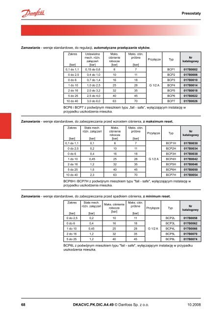 Regulatory ciśnienia (presostaty) - hapka