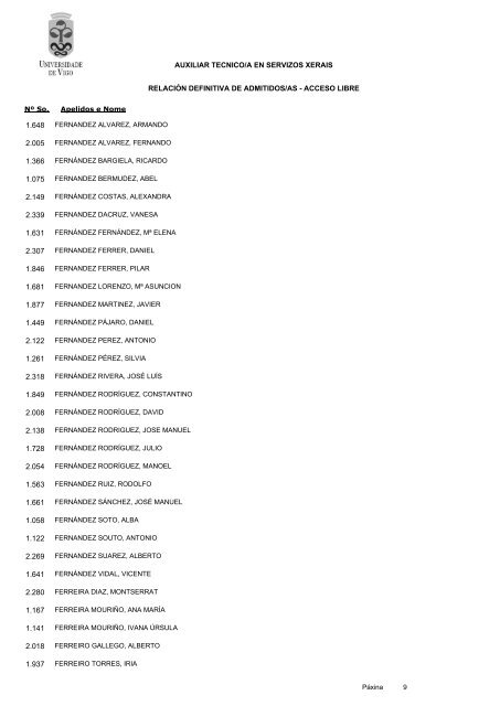 RelaciÃ³n definitiva admitidos/as - Servizos de Persoal