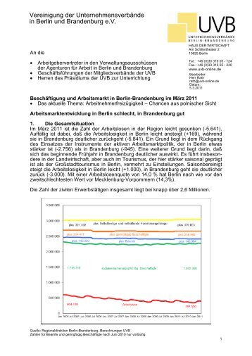 Vereinigung der UnternehmensverbÃ¤nde in ... - akb-kunststoff.de