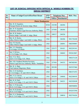 list of judicial officers with official & mobile numbers - District Courts ...