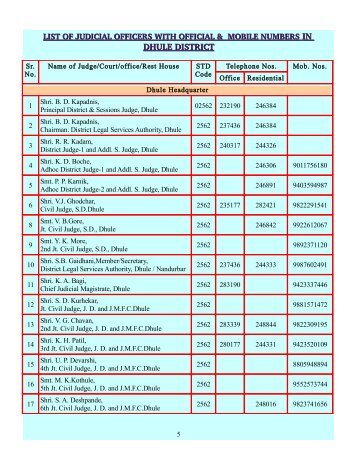 list of telephone numbers of judicial officers as yavatmal