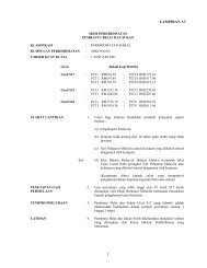 Pegawai Belia Dan Sukan S48 Gaji