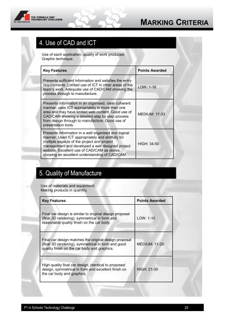 Rules and Regulations R-Type - F1 in Schools