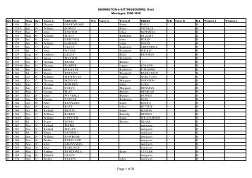 Newington - File 2