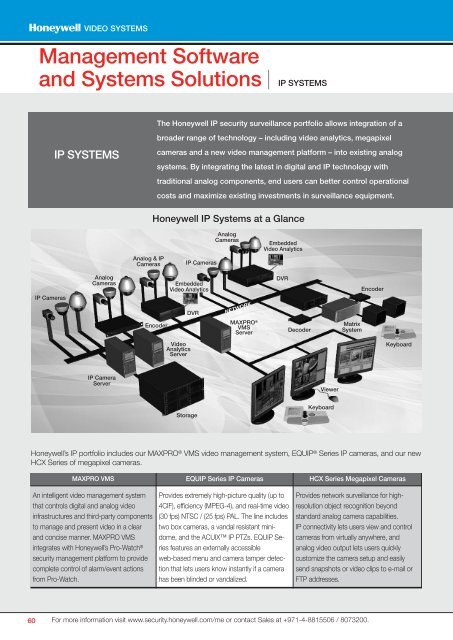 L_HVSR09CT_D 09 Video Catalog - Honeywell Security