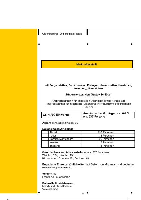 Integration von Migrantinnen und Migranten im Landkreis Neu-Ulm