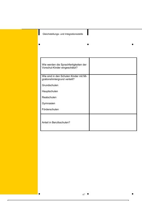 Integration von Migrantinnen und Migranten im Landkreis Neu-Ulm