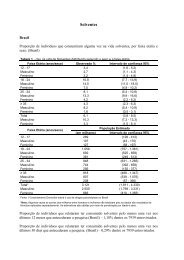 SOLVENTES OU INALANTES - EstatÃ­sticas