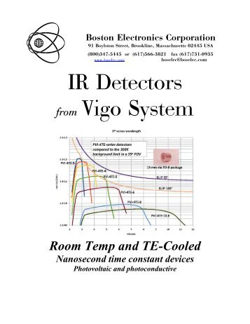 IR Detectors from Vigo System - Boston Electronics Corporation