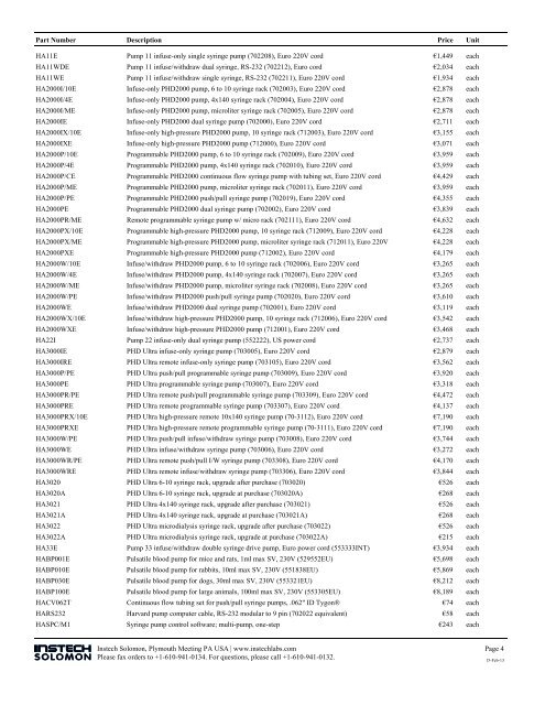 Infusion Price List - Instech Laboratories, Inc.