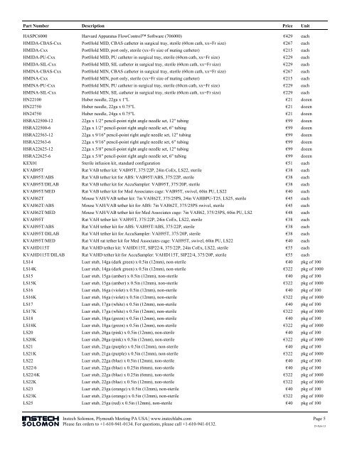 Infusion Price List - Instech Laboratories, Inc.