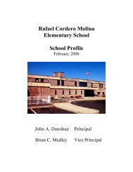 Rafael Cordero Molina Elementary School School Profile