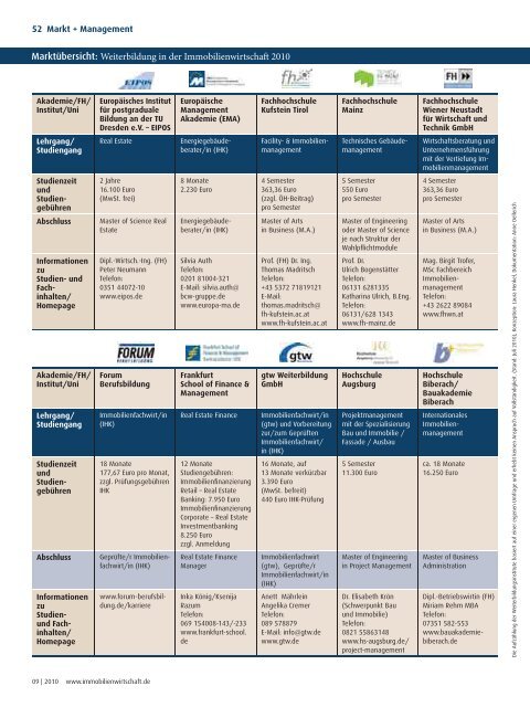 Immobilien wirtschaft Immobilien wirtschaft - Haufe.de