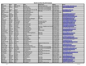 North Carolina City GIS Contacts - North Carolina Geographic ...