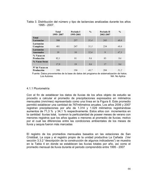 1 evaluaciÃ³n del impacto de la implementacion de un plan de partos ...