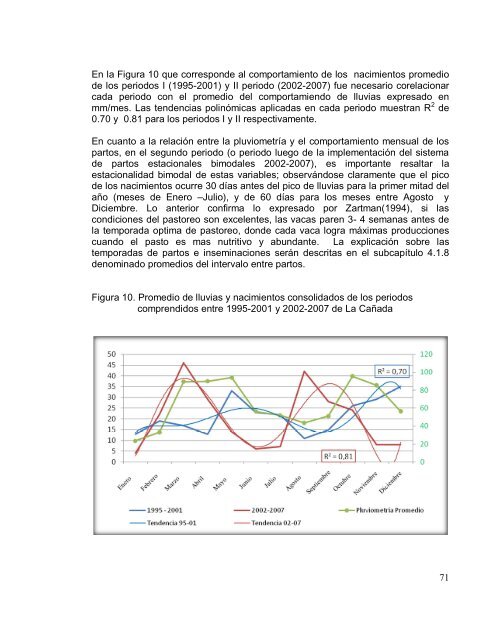 1 evaluaciÃ³n del impacto de la implementacion de un plan de partos ...